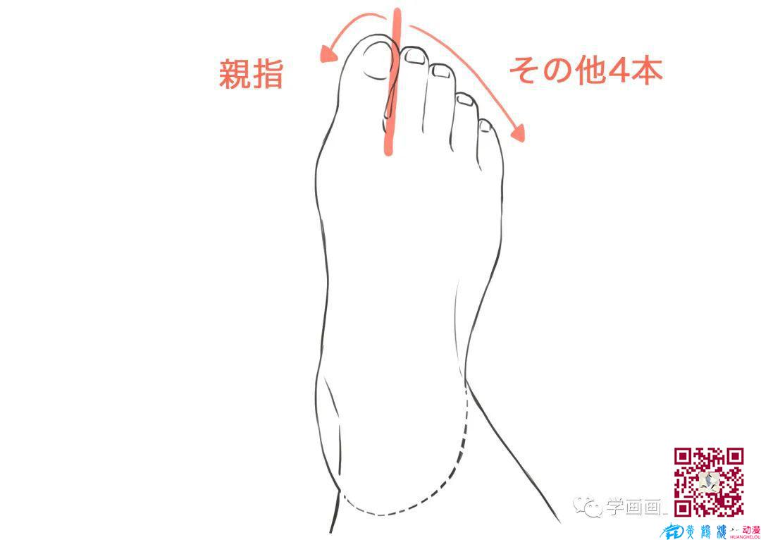 腳怎么畫？