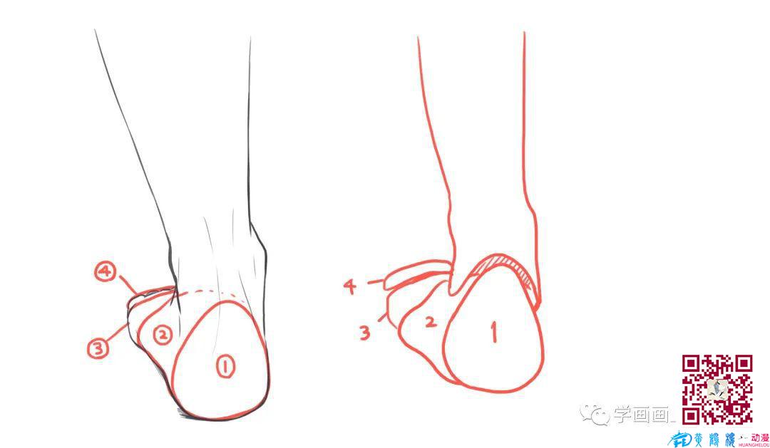 腳怎么畫？