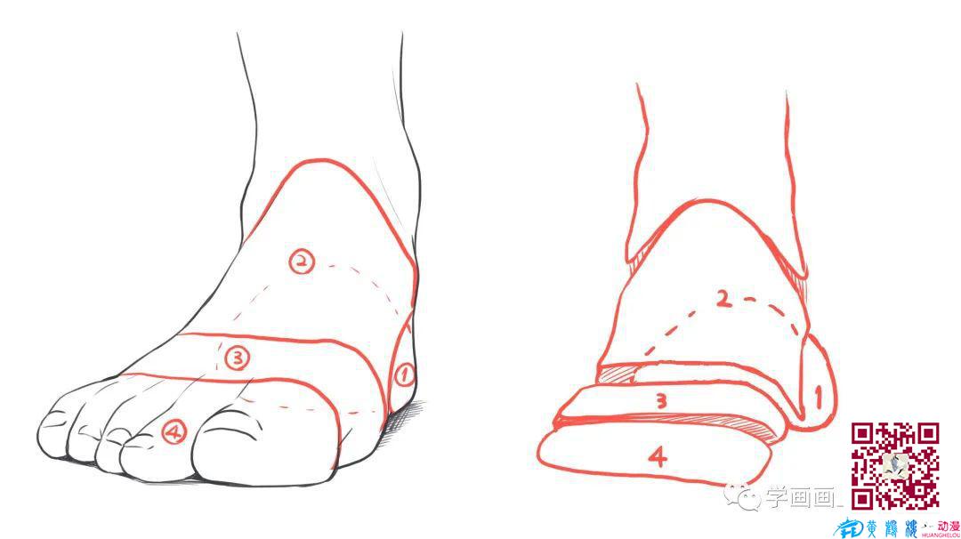 腳怎么畫？