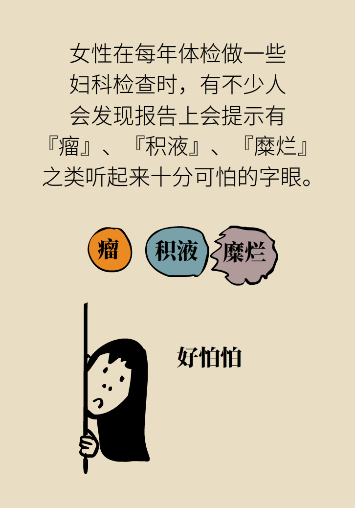 婦科病科普動(dòng)漫制作 婦科病科普動(dòng)漫制作