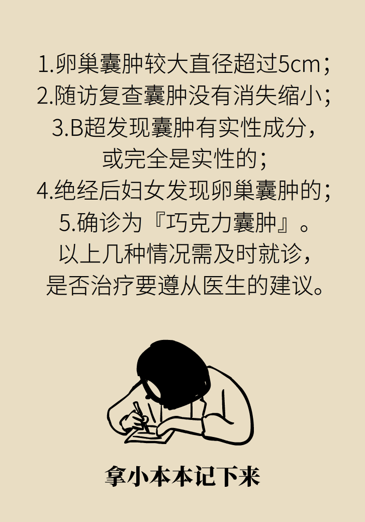 婦科病科普動(dòng)漫制作 婦科病科普動(dòng)漫制作