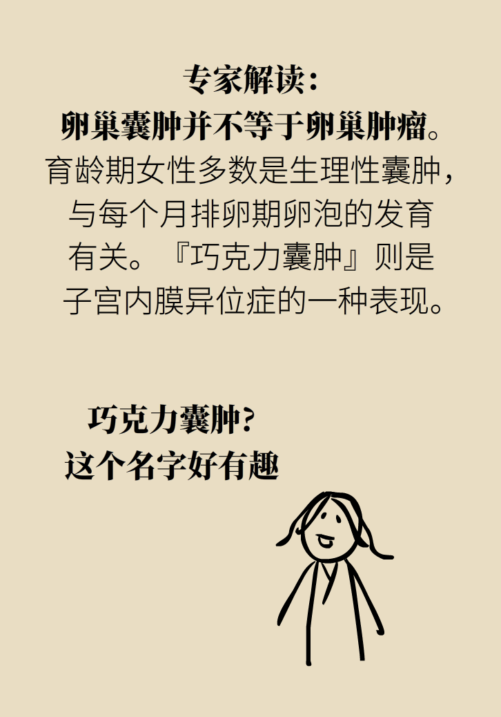 婦科病科普動(dòng)漫制作 婦科病科普動(dòng)漫制作