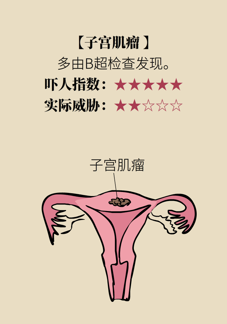 婦科病科普動(dòng)漫制作 婦科病科普動(dòng)漫制作