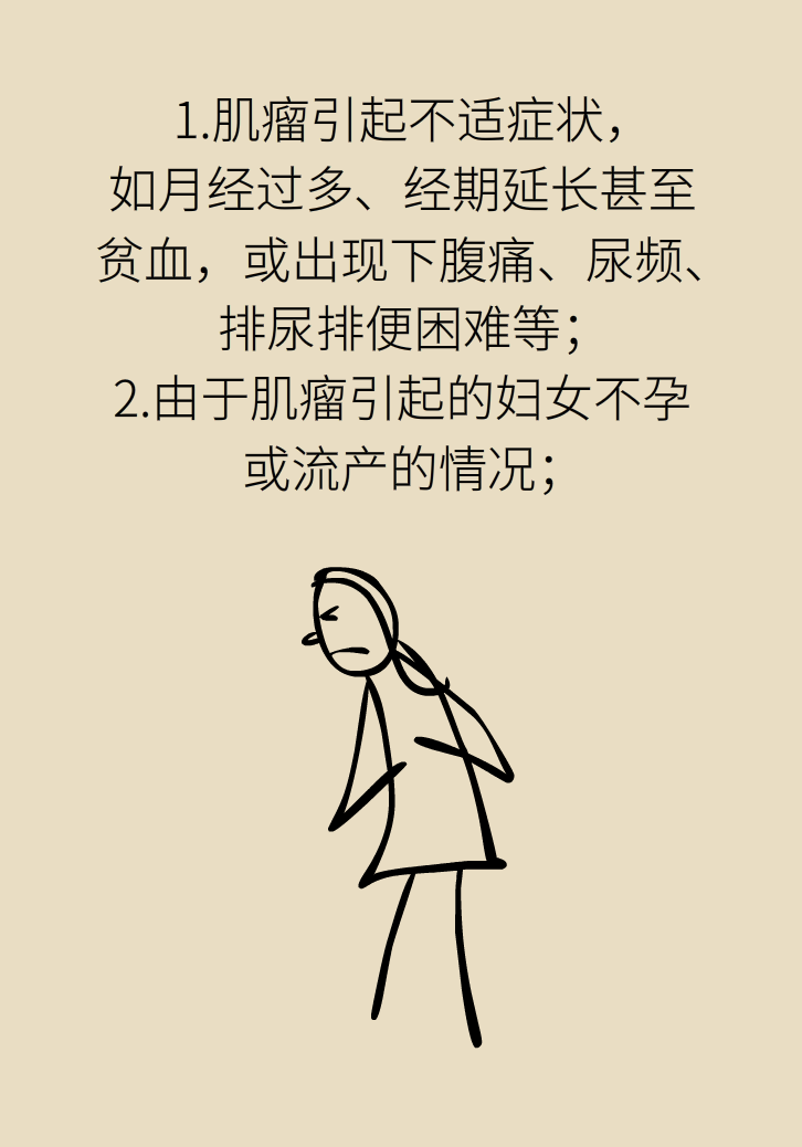 婦科病科普動(dòng)漫制作 婦科病科普動(dòng)漫制作