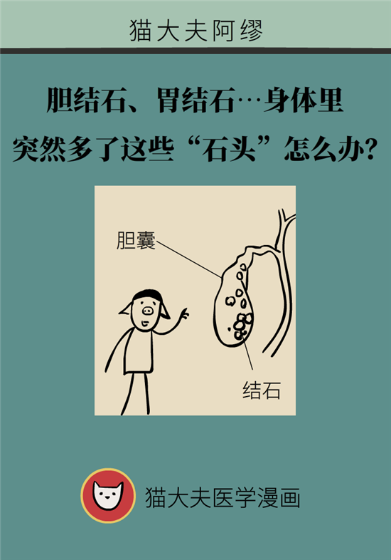 結(jié)石科普：身體里多了各種結(jié)石，應(yīng)該怎么辦？