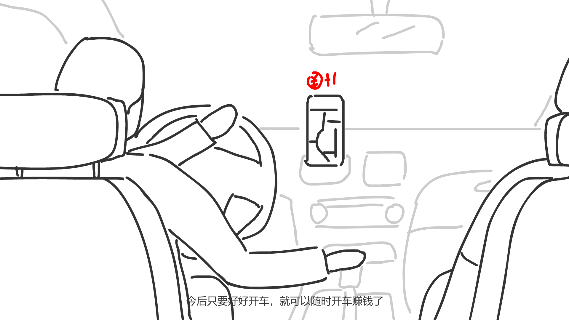 駕駛室內(nèi)，車往前開，手機(jī)不斷冒出錢幣+1.png