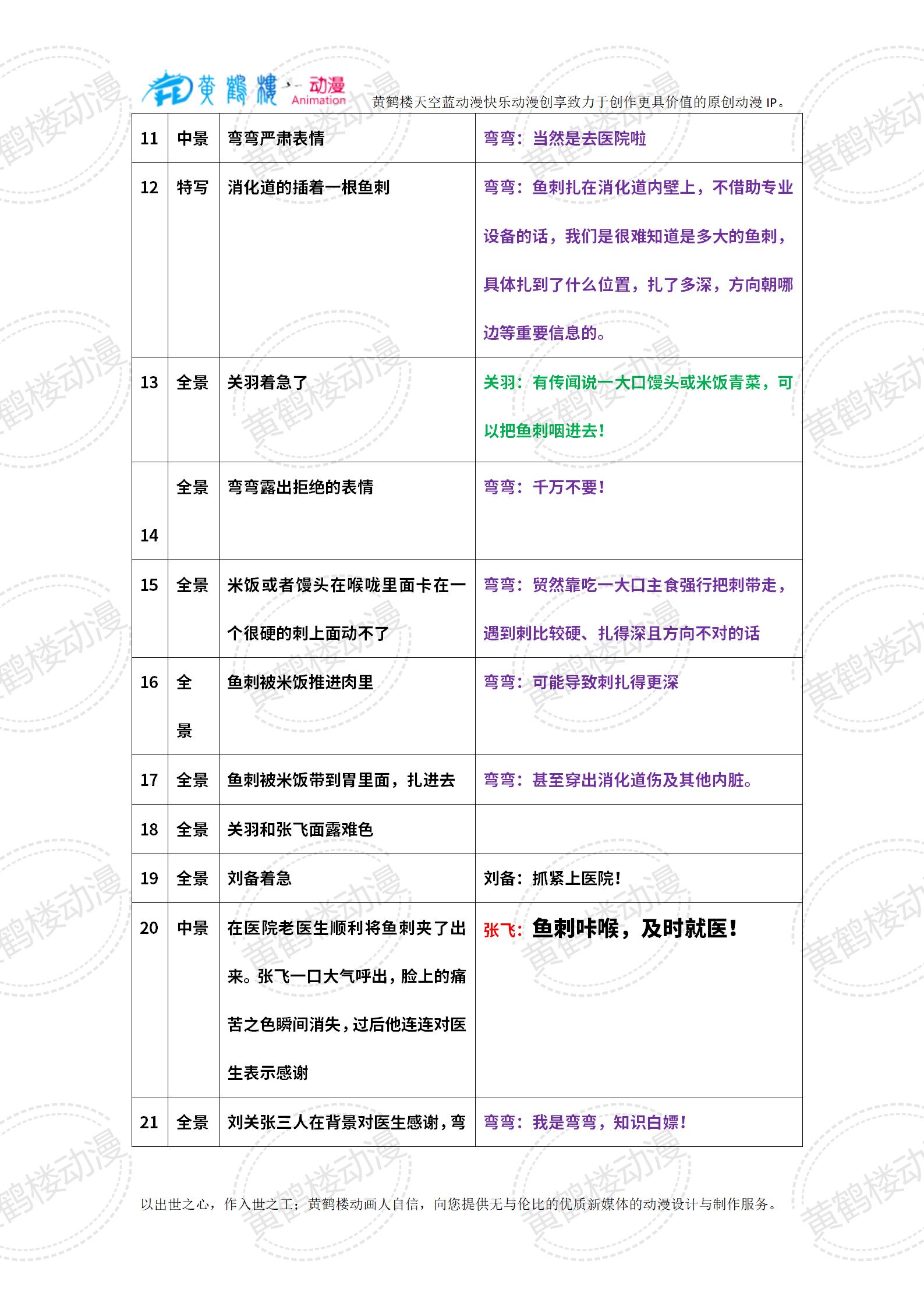 20240314-3魚刺咔喉怎么辦？_02(1).jpg